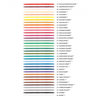 Набор пастельных карандашей монолит Малевичъ GrafArt, 36 цветов